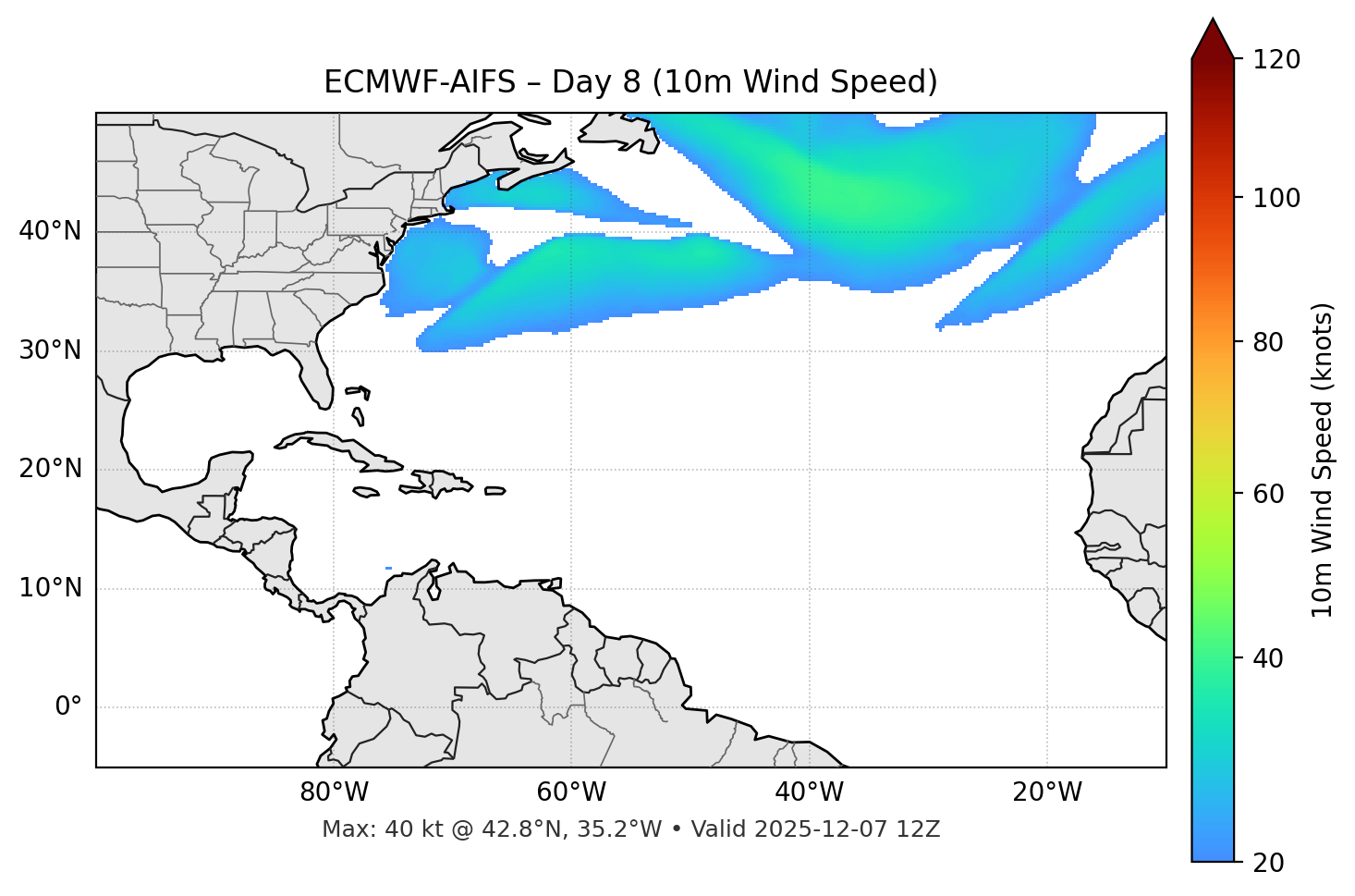 ECMWF-AIFS - Day 08