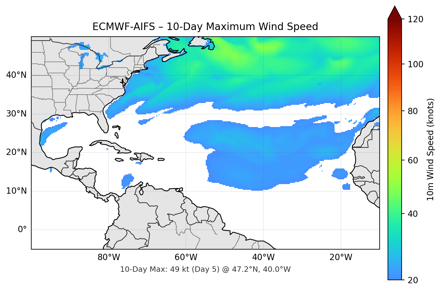ECMWF-AIFS 10-Day Max