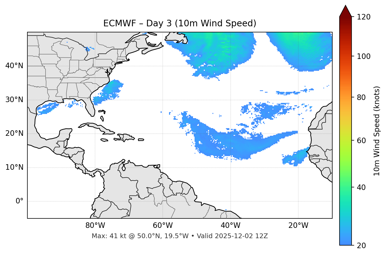 ECMWF - Day 03