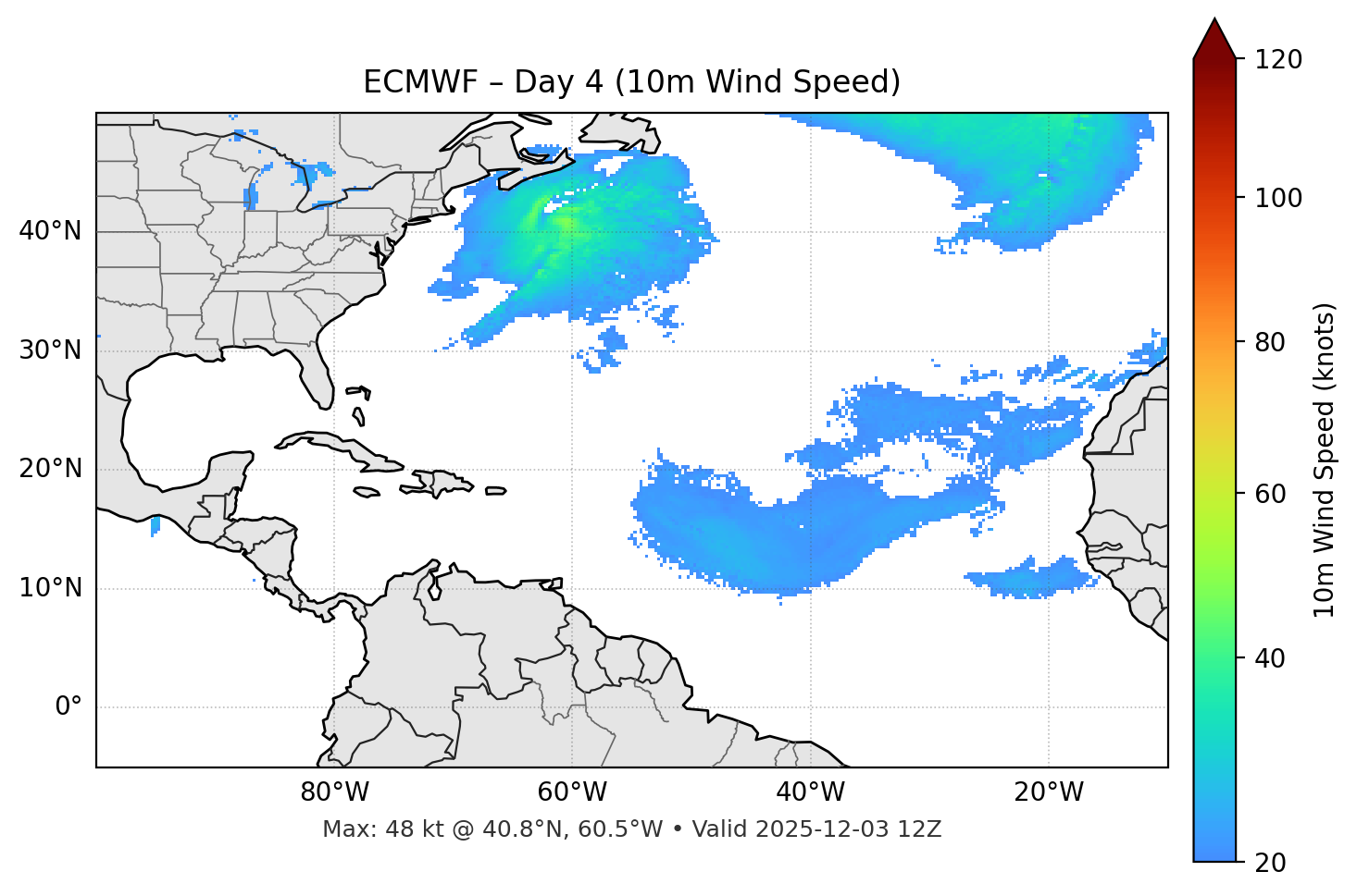 ECMWF - Day 04