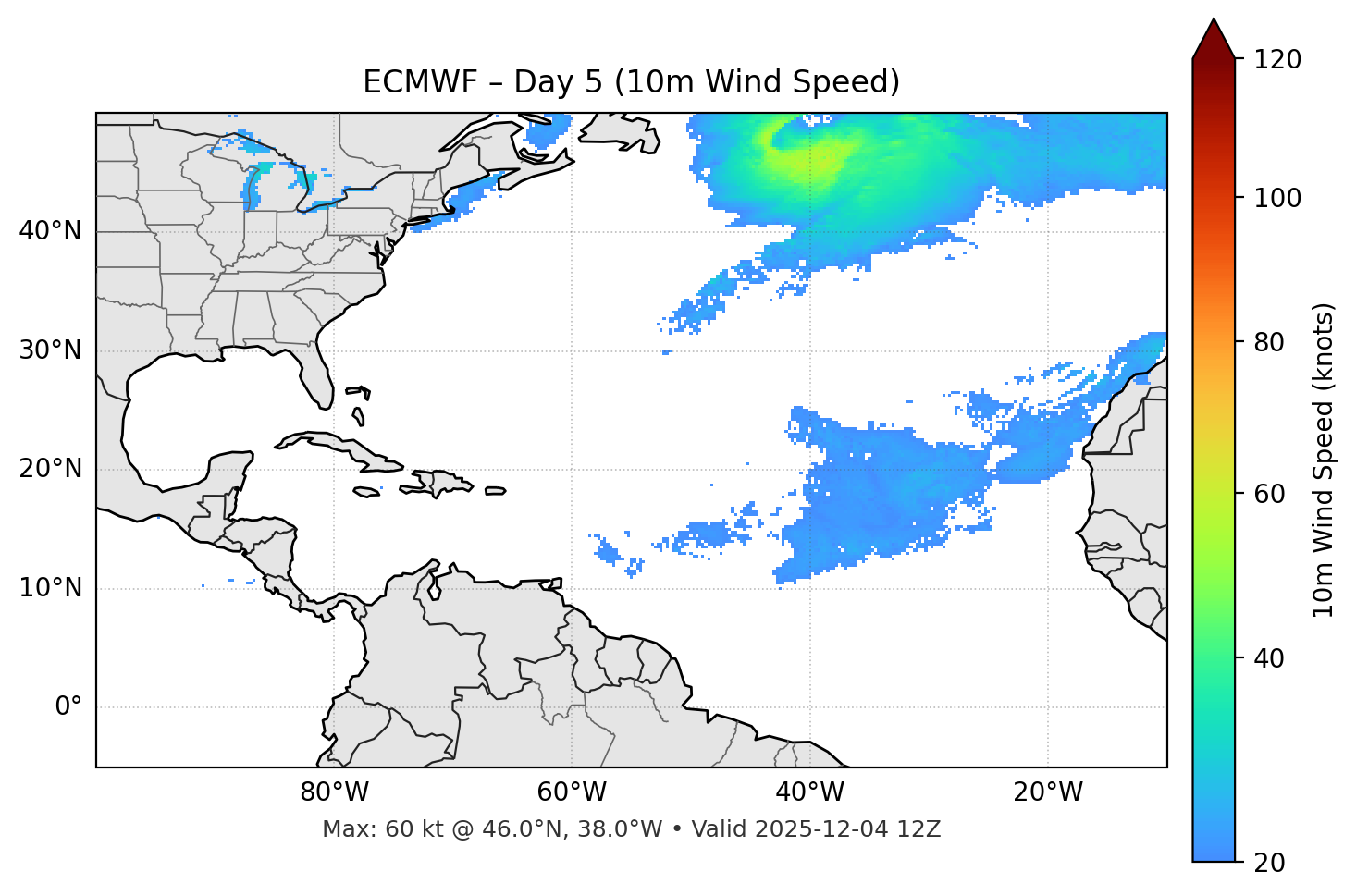 ECMWF - Day 05
