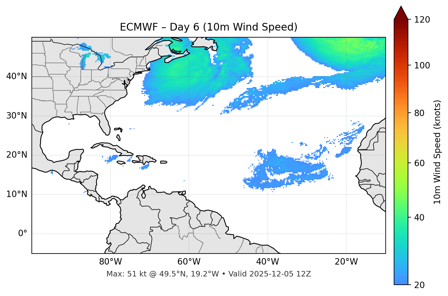 ECMWF - Day 06