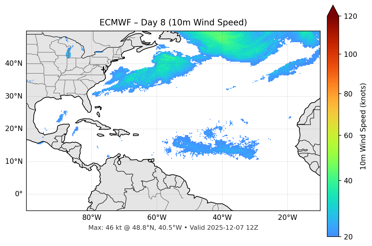 ECMWF - Day 08