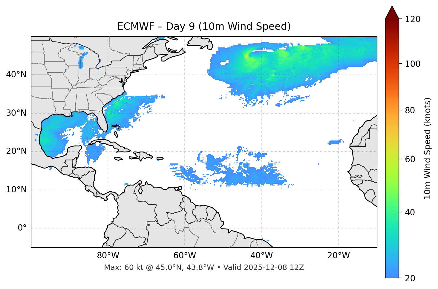 ECMWF - Day 09