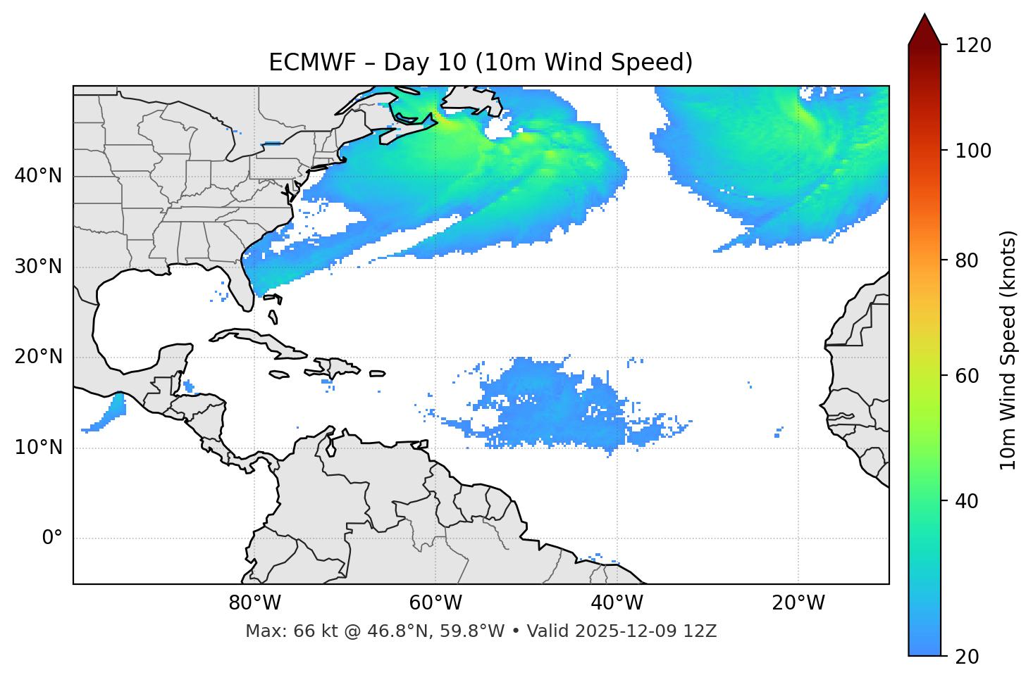 ECMWF - Day 10