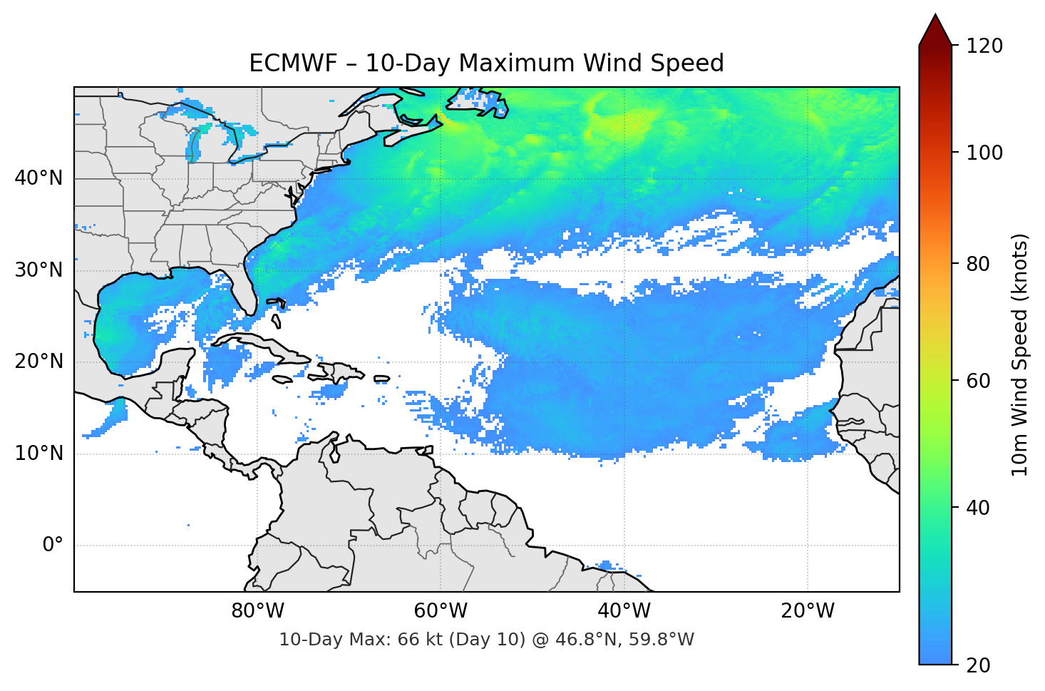 ECMWF 10-Day Max