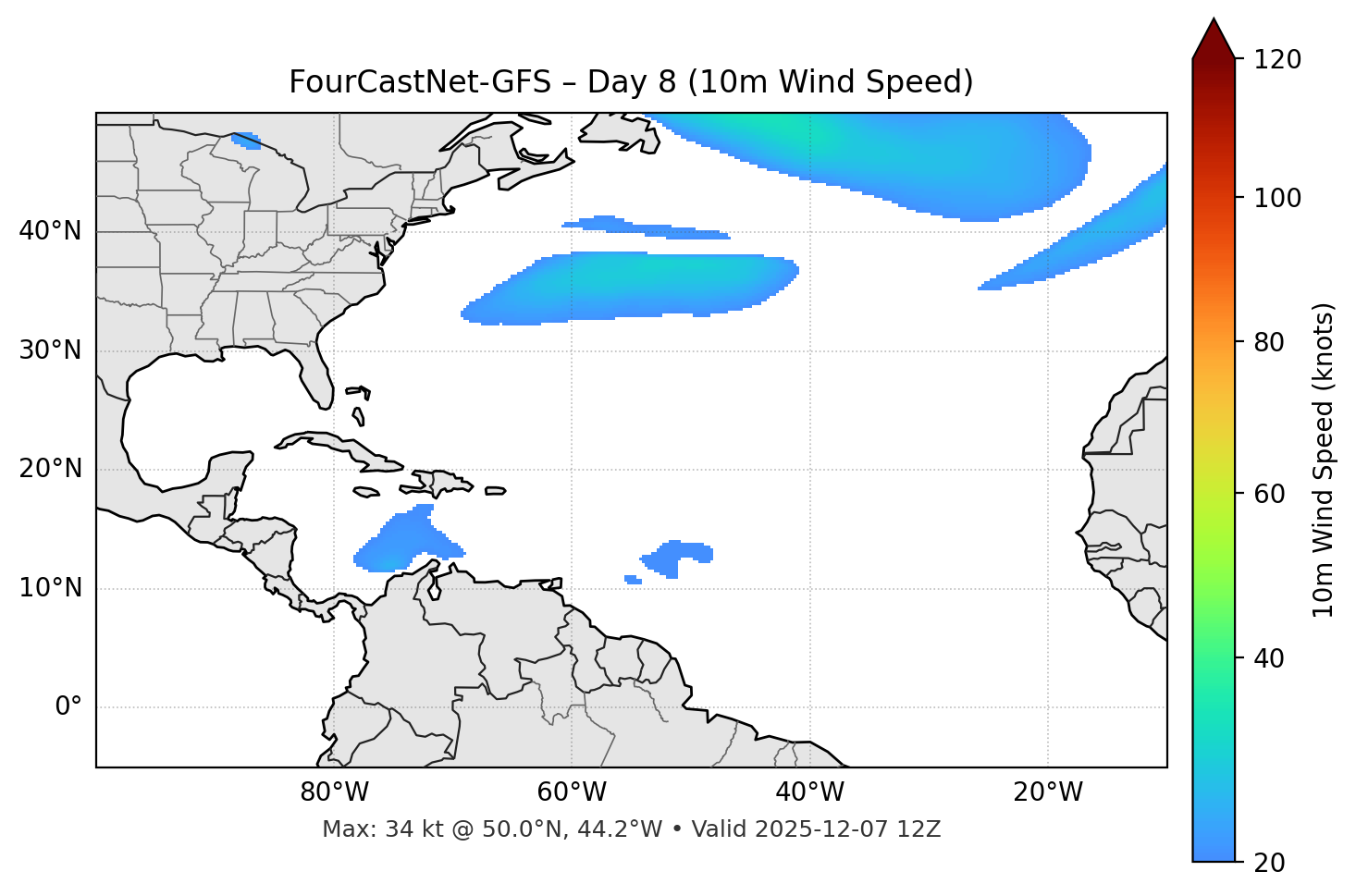 FourCastNet-GFS - Day 08