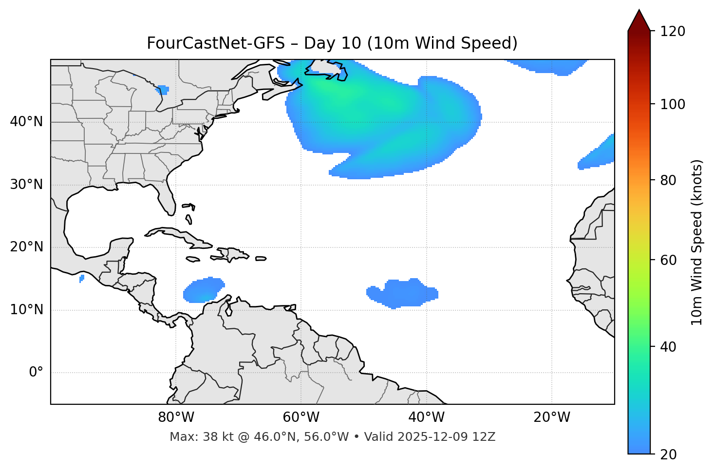 FourCastNet-GFS - Day 10