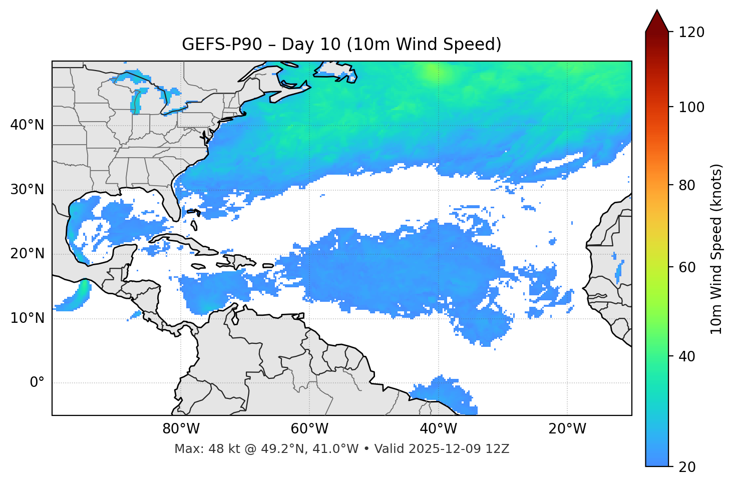 GEFS-P90 - Day 10
