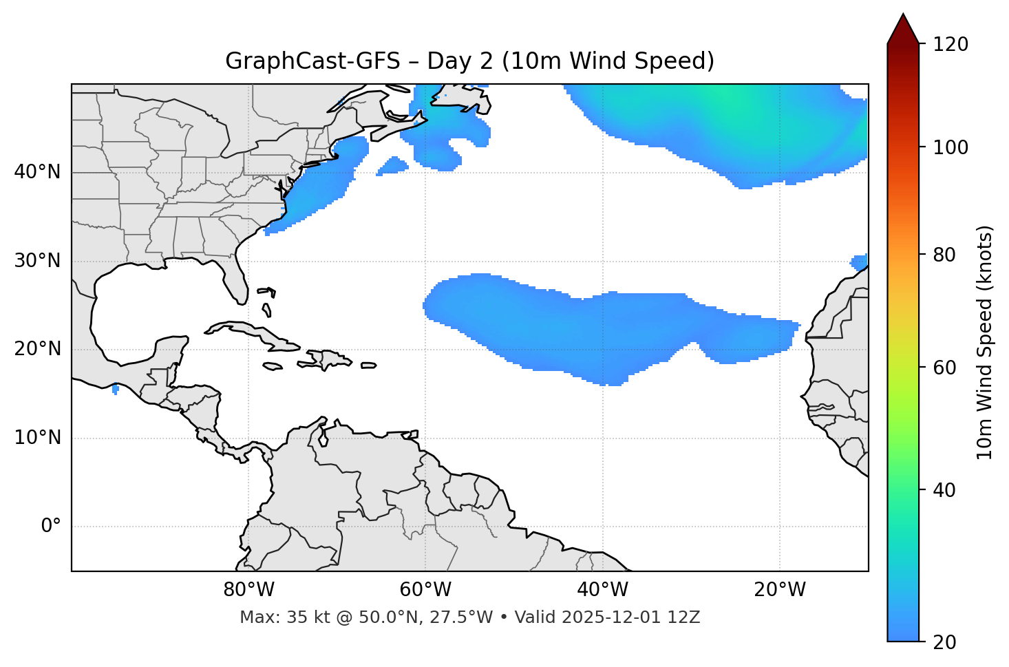 GraphCast-GFS - Day 02
