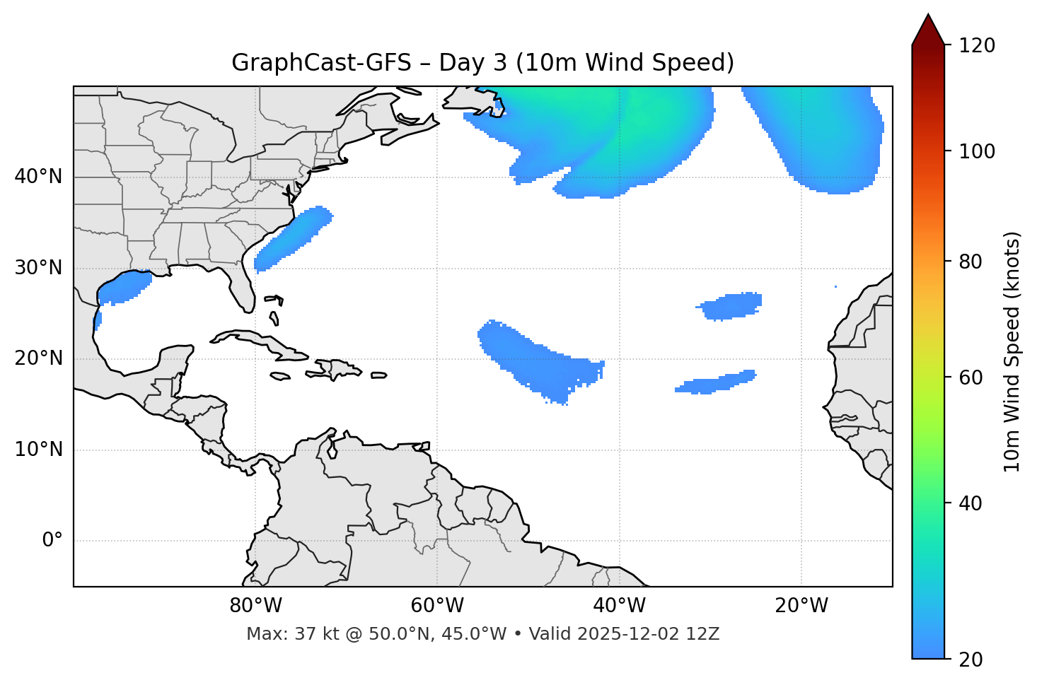 GraphCast-GFS - Day 03