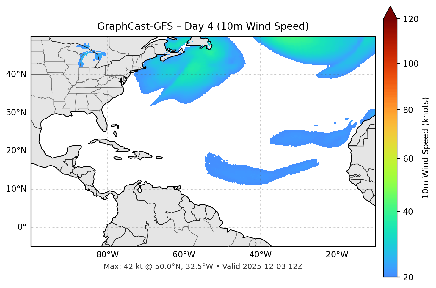 GraphCast-GFS - Day 04
