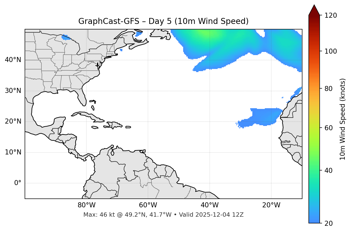 GraphCast-GFS - Day 05
