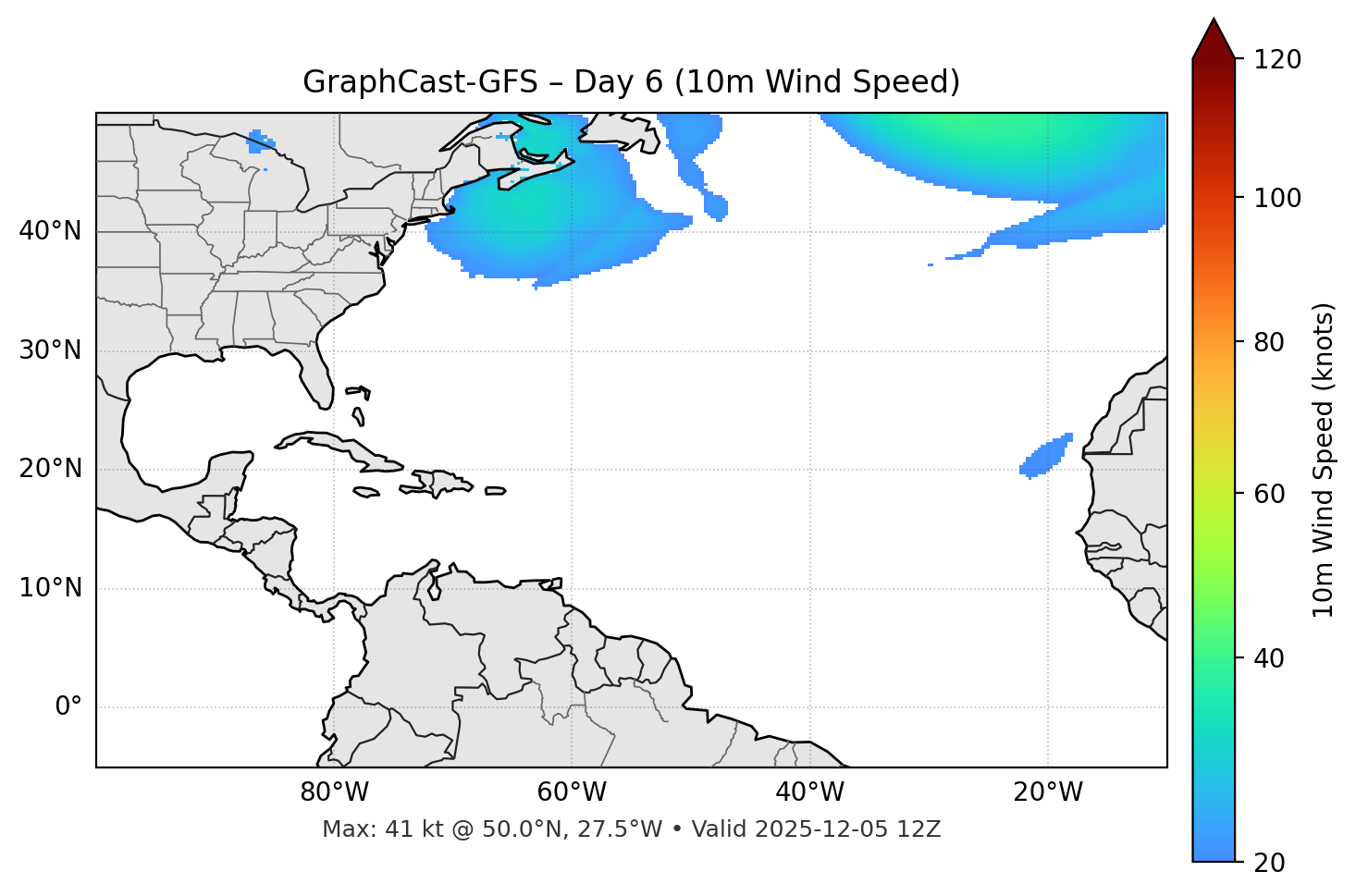 GraphCast-GFS - Day 06