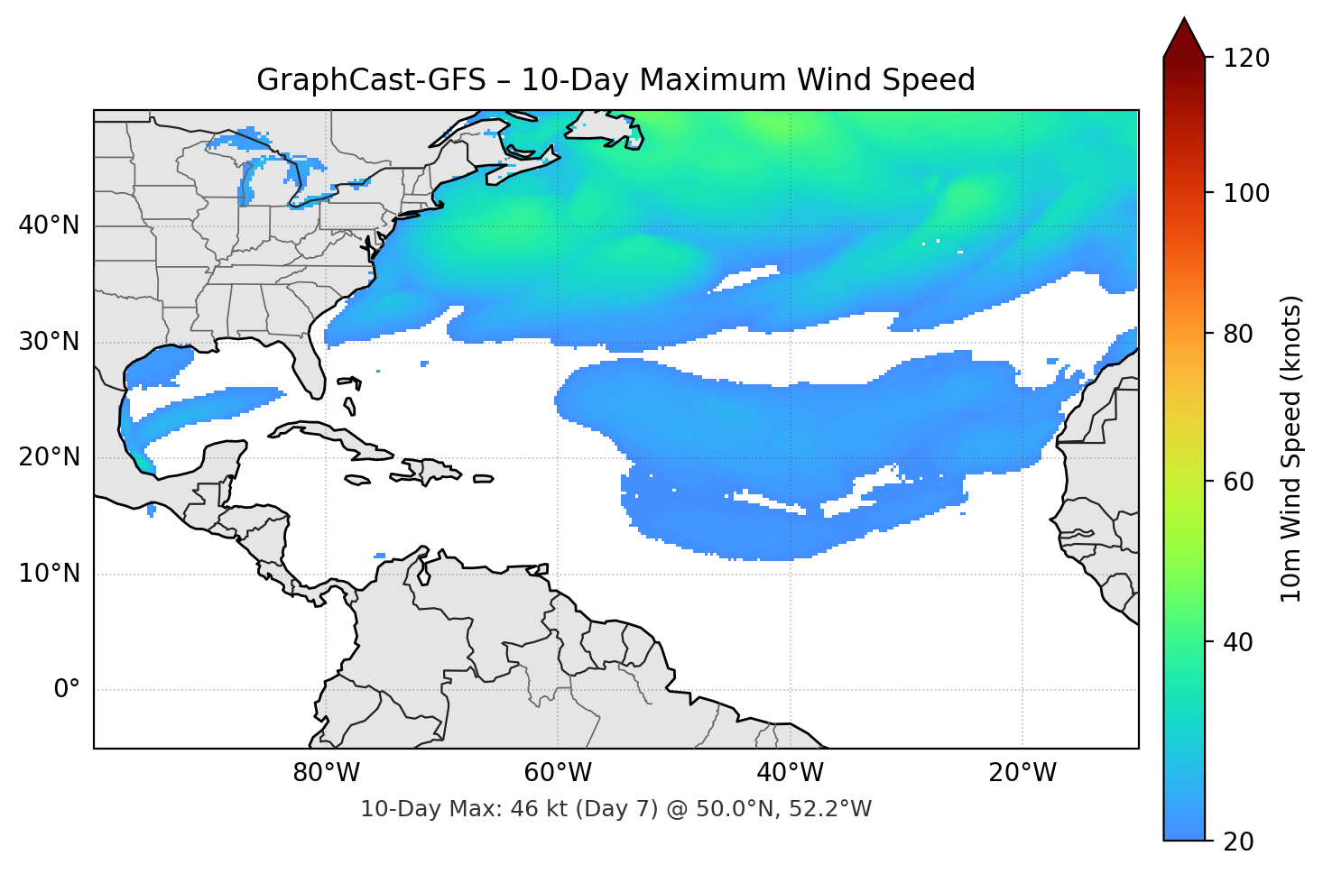 GraphCast-GFS 10-Day Max