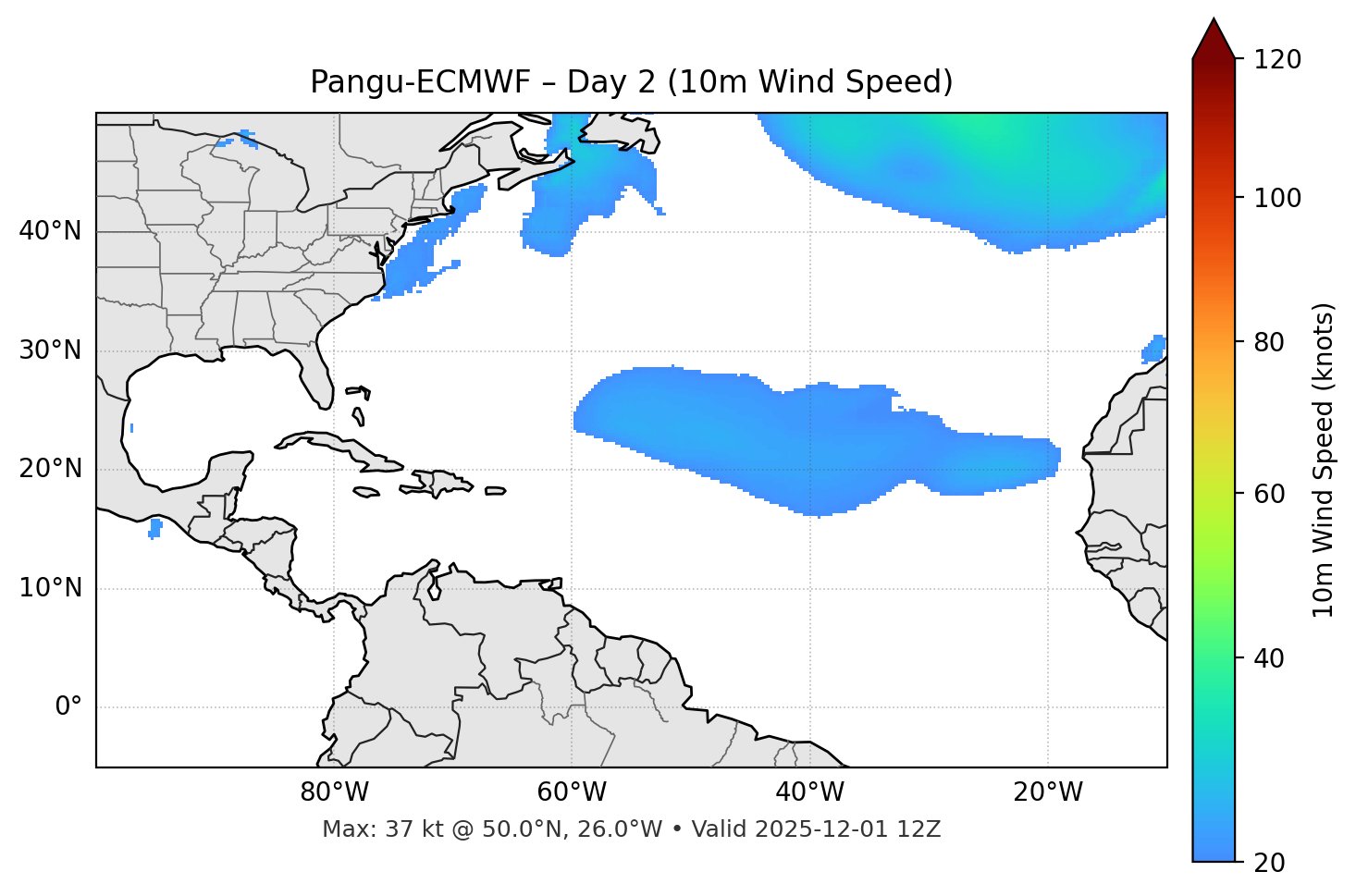 Pangu-ECMWF - Day 02