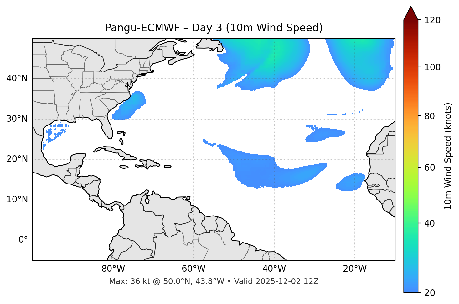 Pangu-ECMWF - Day 03