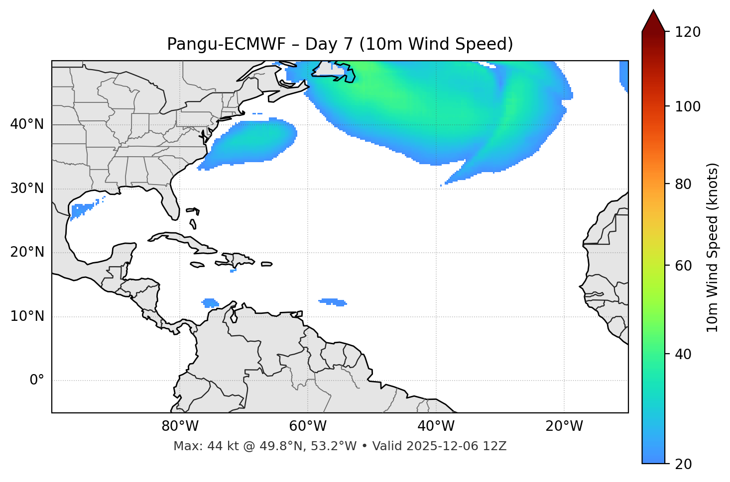 Pangu-ECMWF - Day 07