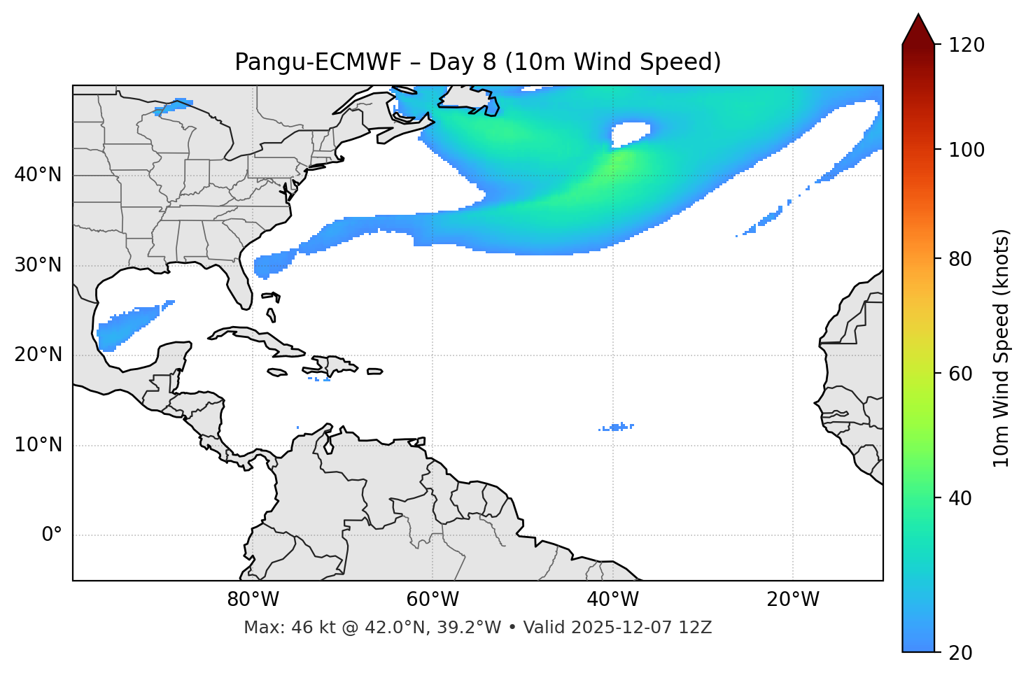 Pangu-ECMWF - Day 08