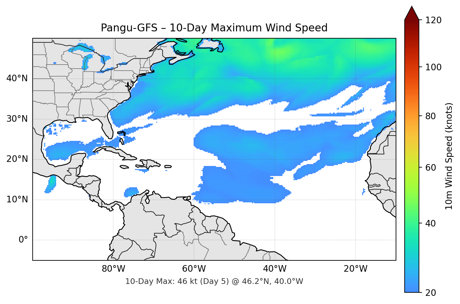 Pangu-GFS 10-Day Max
