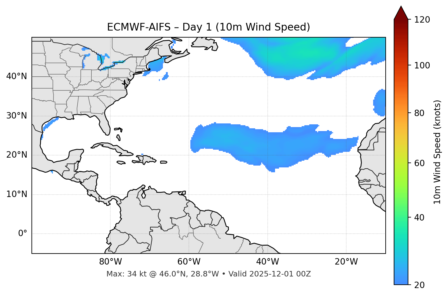 ECMWF-AIFS - Day 01