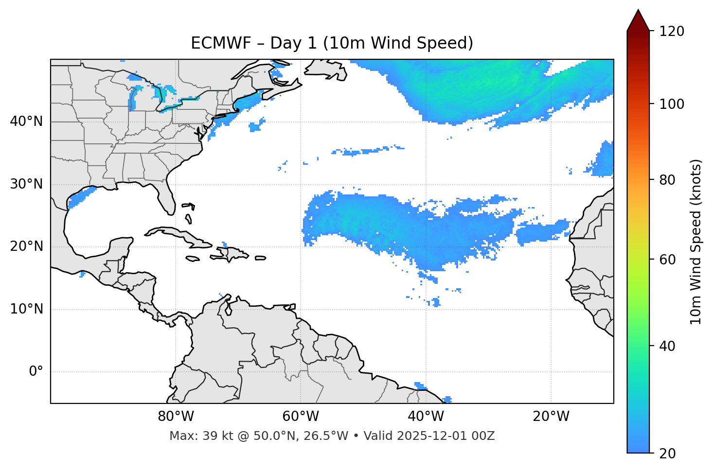 ECMWF - Day 01