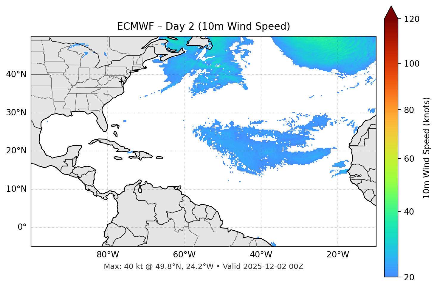 ECMWF - Day 02