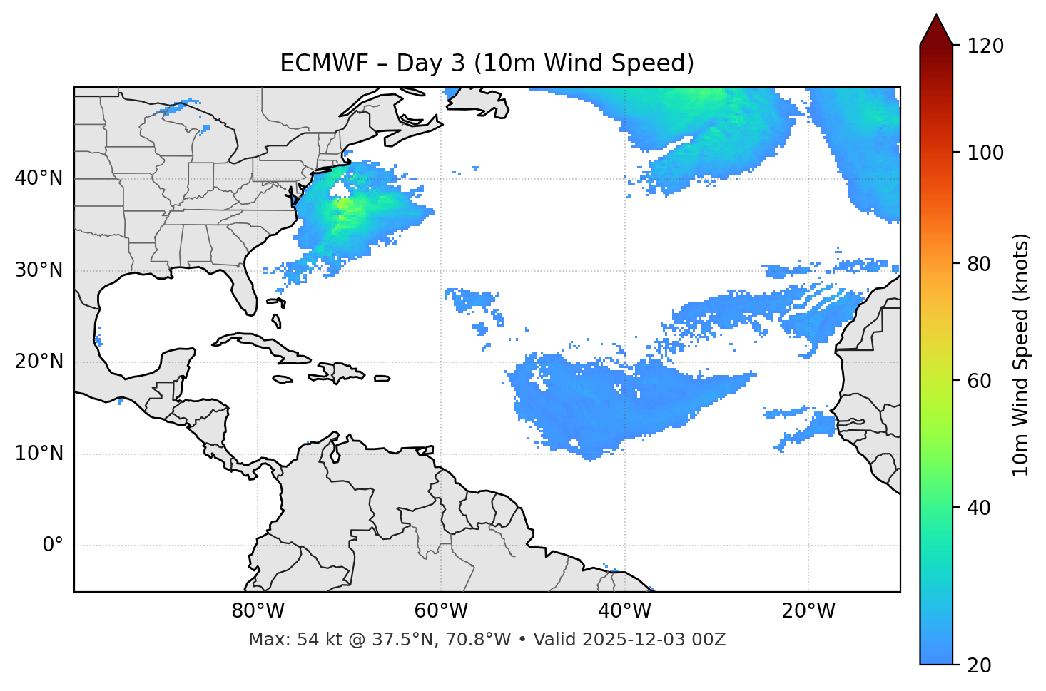 ECMWF - Day 03