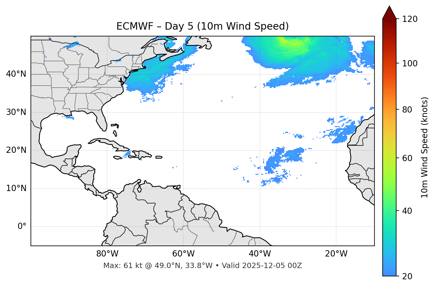 ECMWF - Day 05