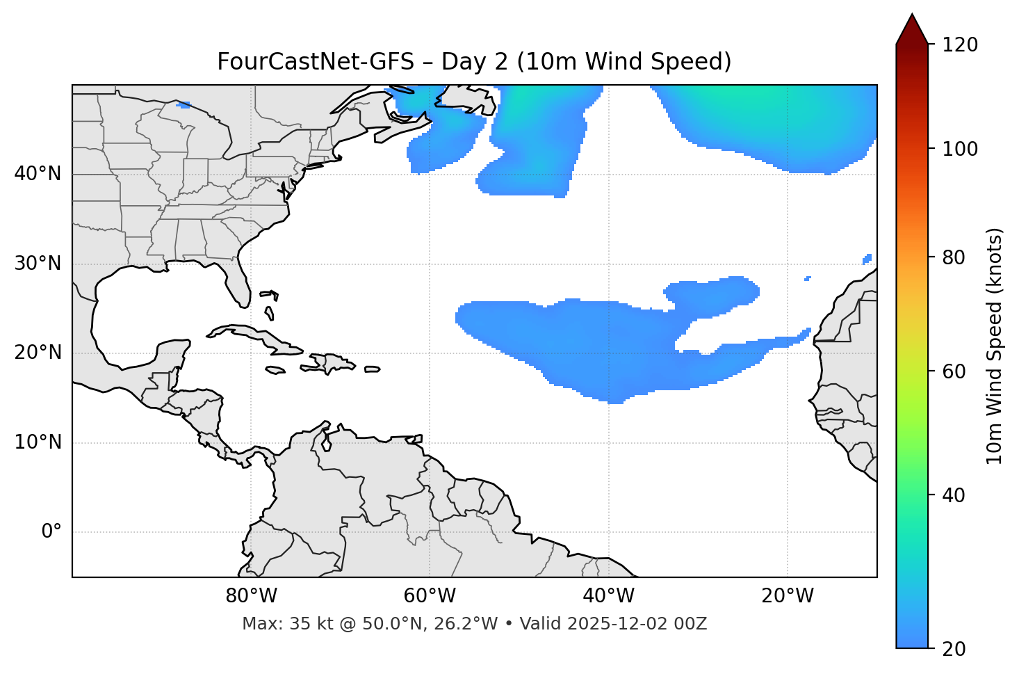 FourCastNet-GFS - Day 02