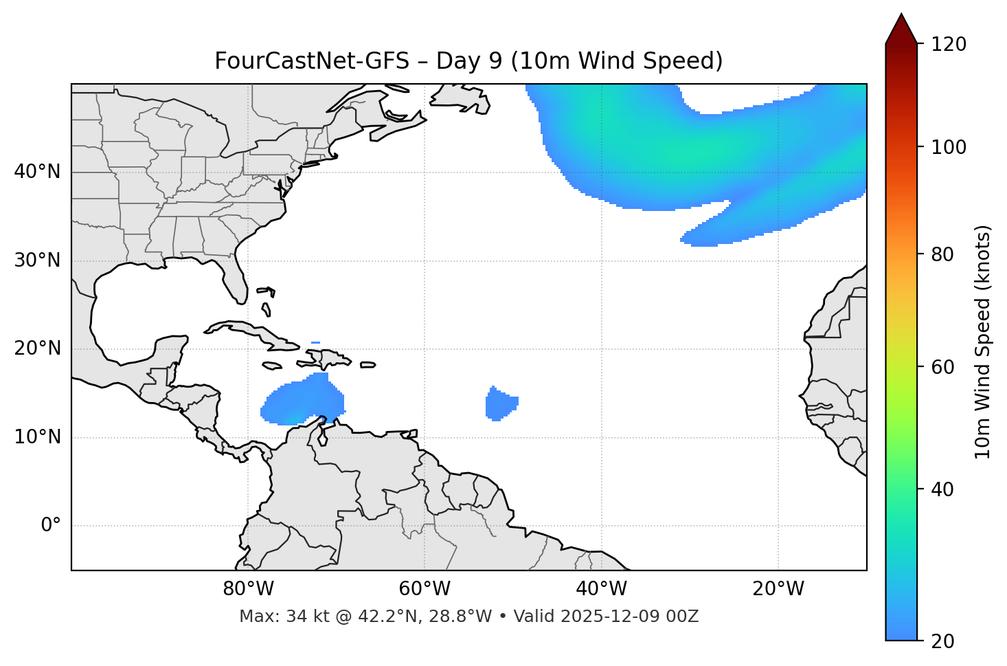 FourCastNet-GFS - Day 09