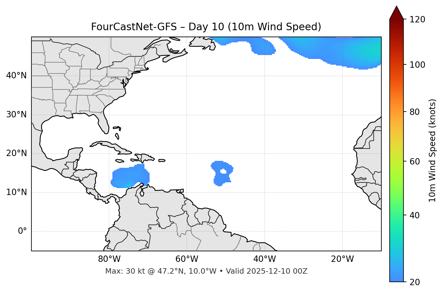 FourCastNet-GFS - Day 10