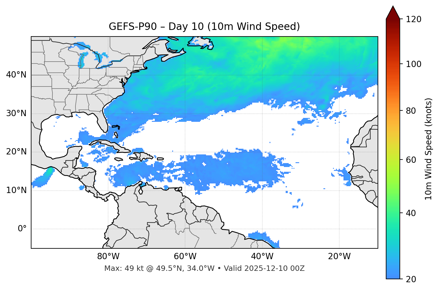 GEFS-P90 - Day 10