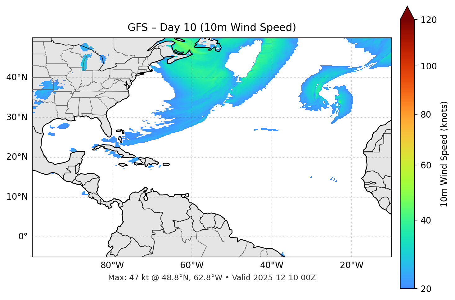 GFS - Day 10