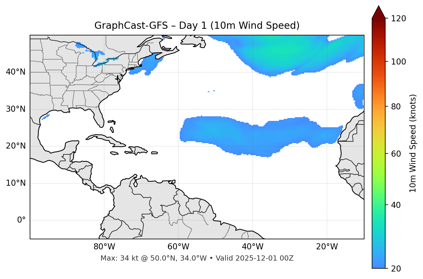 GraphCast-GFS - Day 01