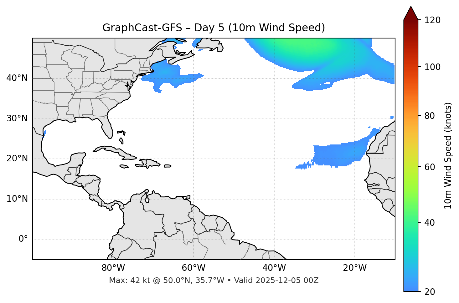 GraphCast-GFS - Day 05