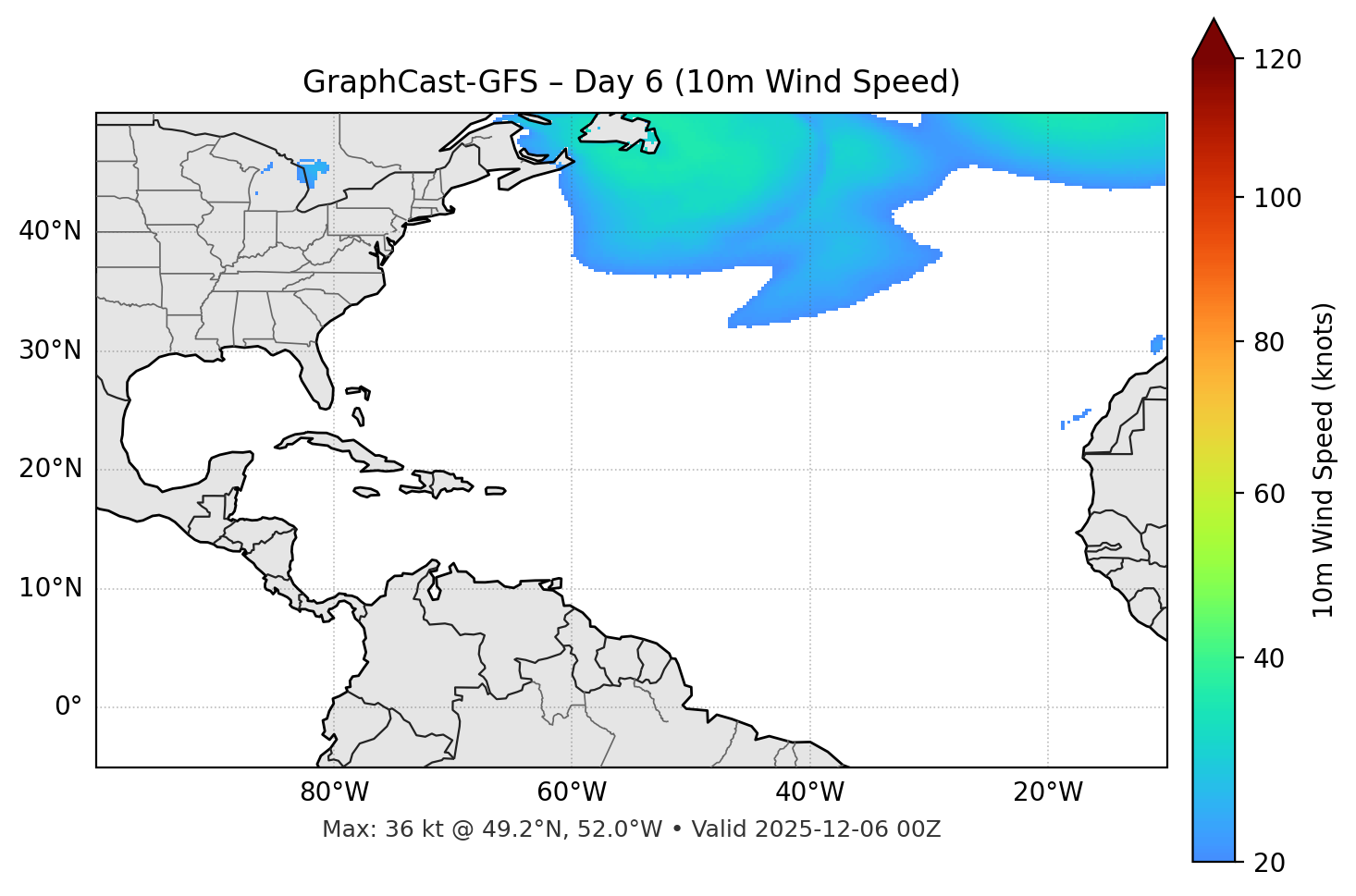 GraphCast-GFS - Day 06