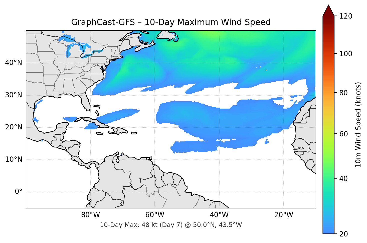 GraphCast-GFS 10-Day Max