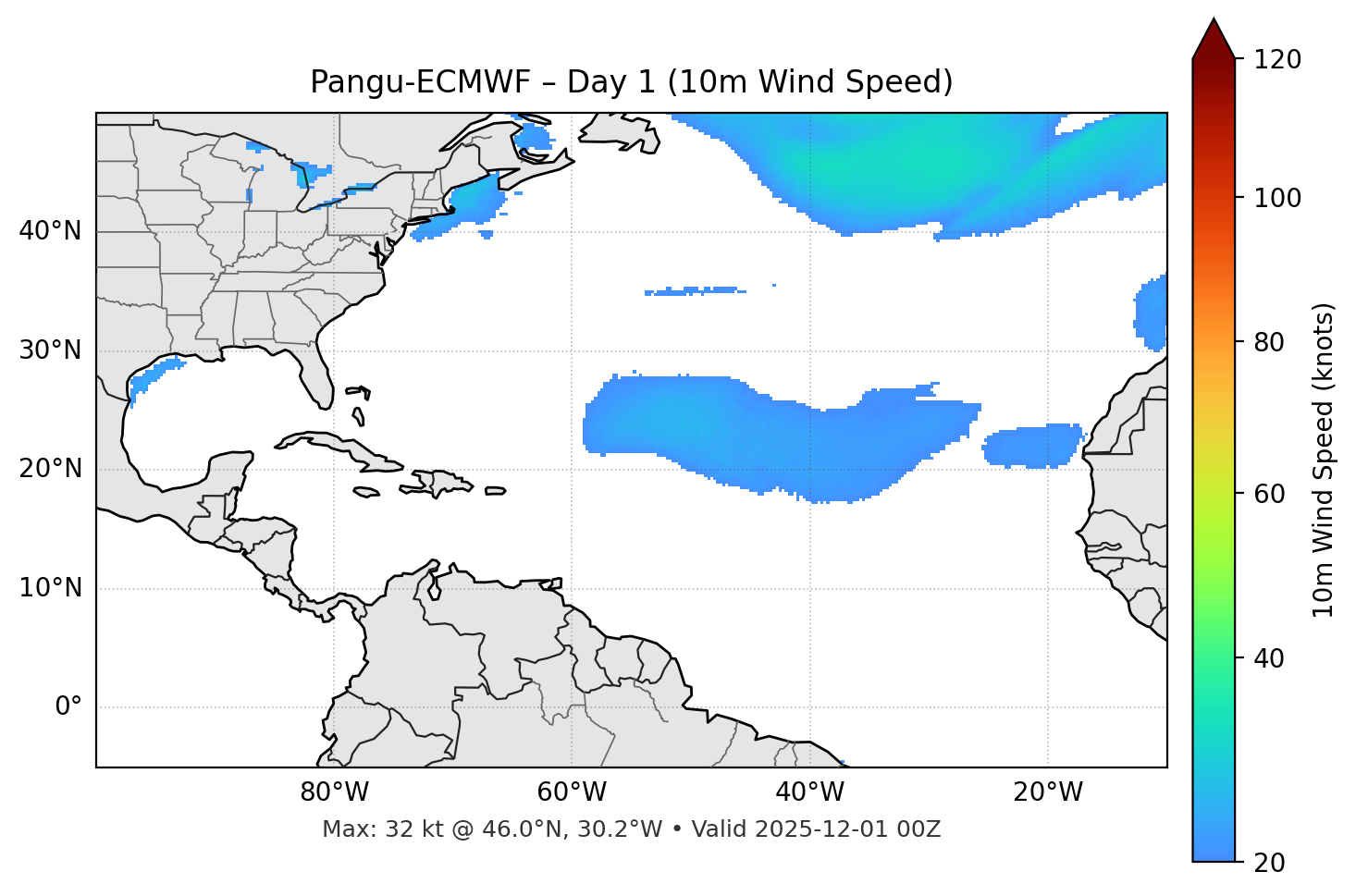 Pangu-ECMWF - Day 01