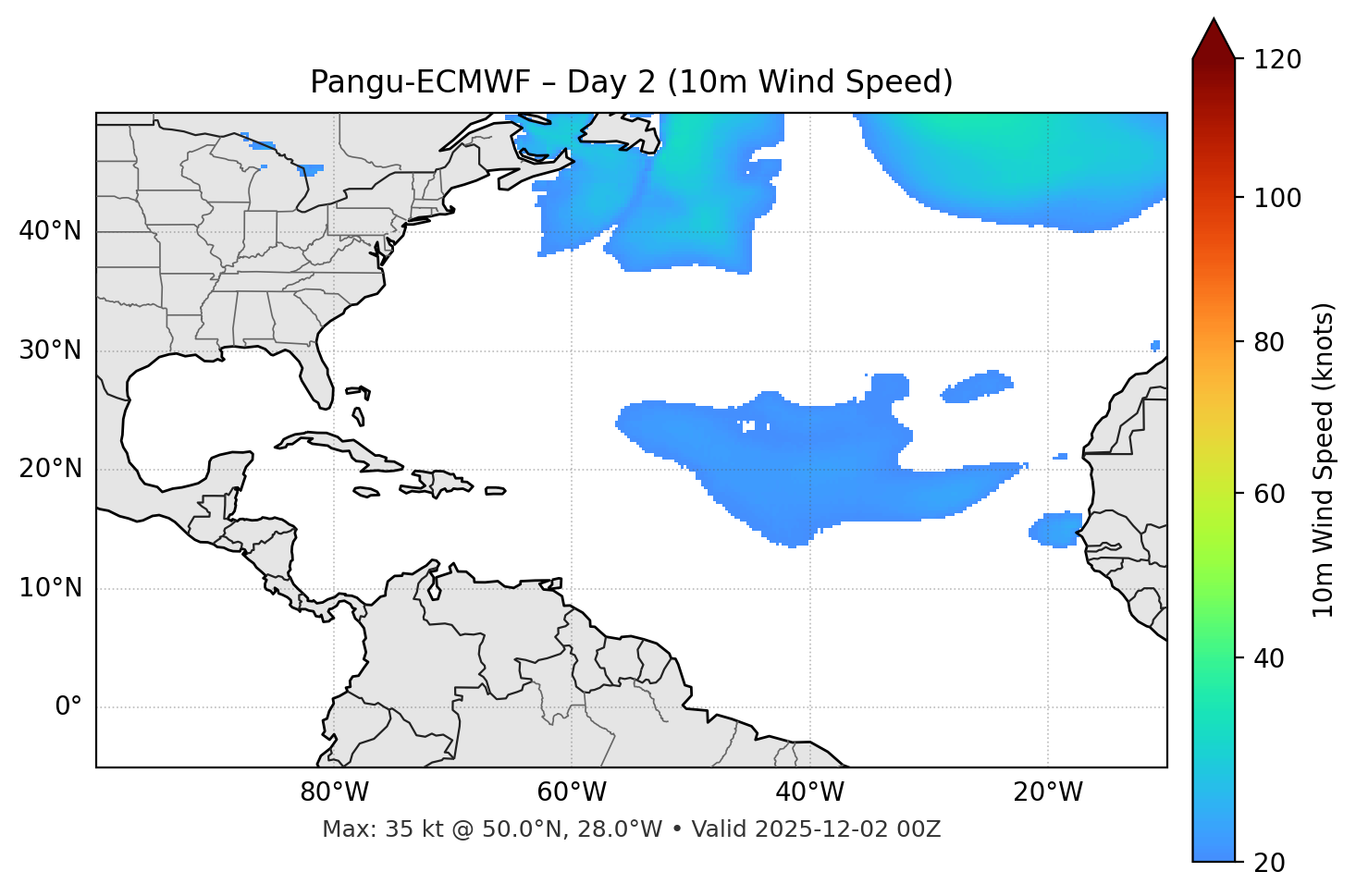 Pangu-ECMWF - Day 02