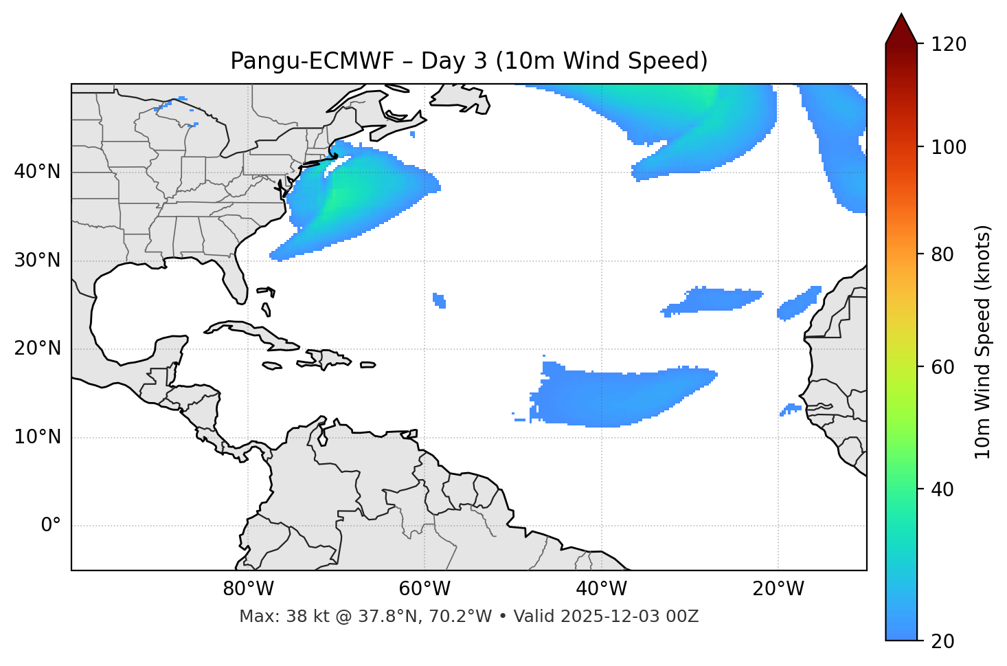 Pangu-ECMWF - Day 03