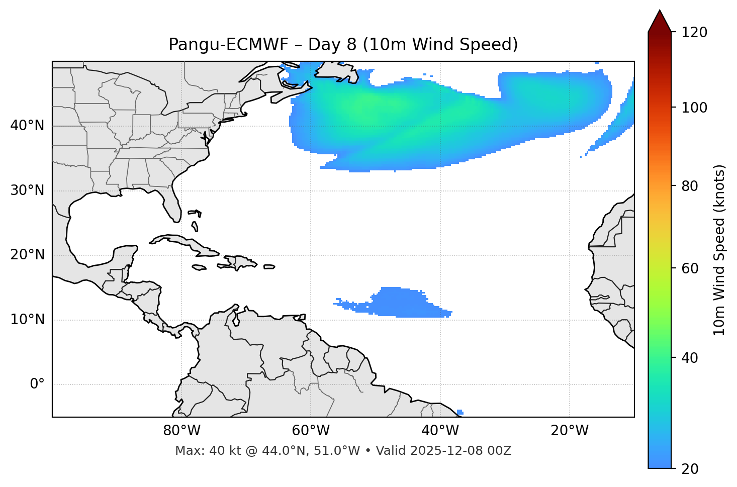 Pangu-ECMWF - Day 08
