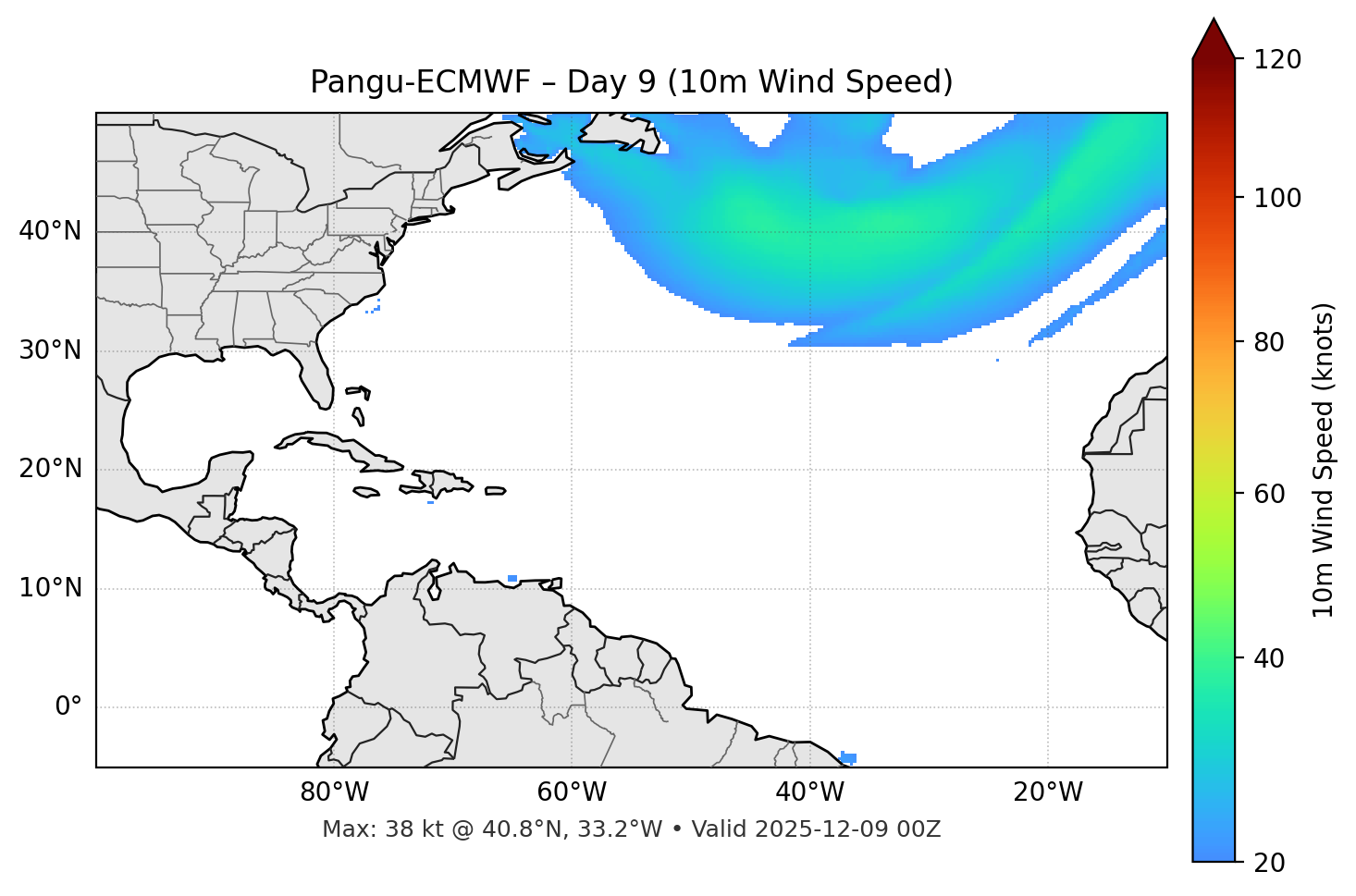 Pangu-ECMWF - Day 09