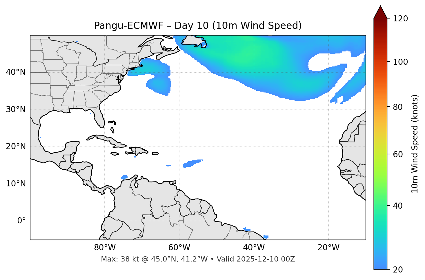 Pangu-ECMWF - Day 10