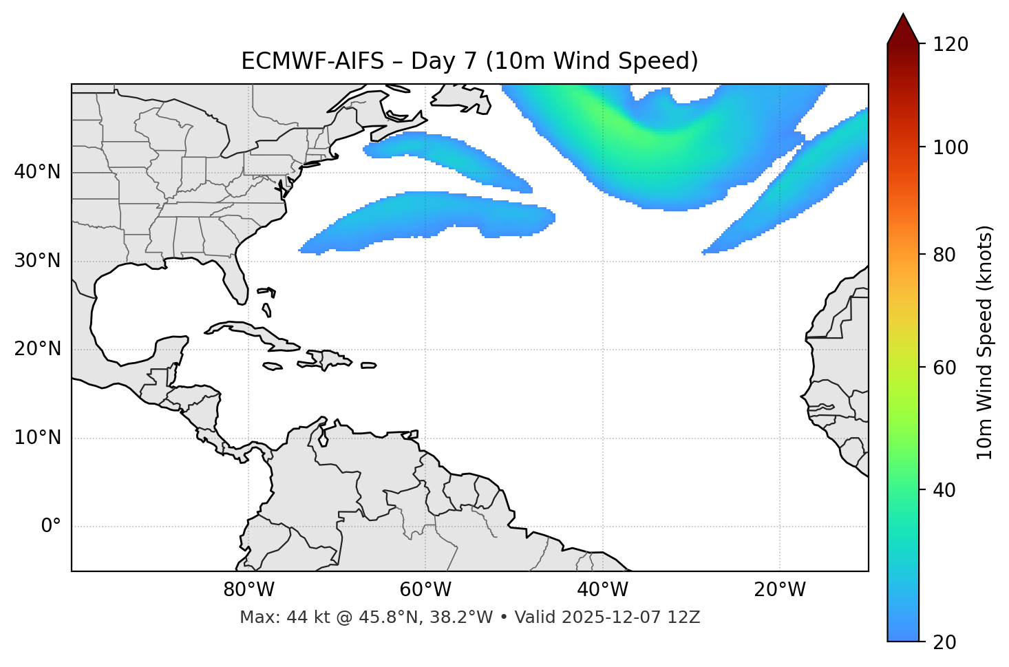 ECMWF-AIFS - Day 07