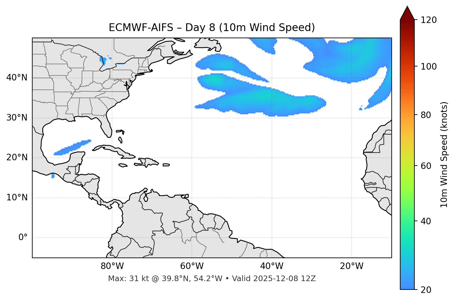 ECMWF-AIFS - Day 08