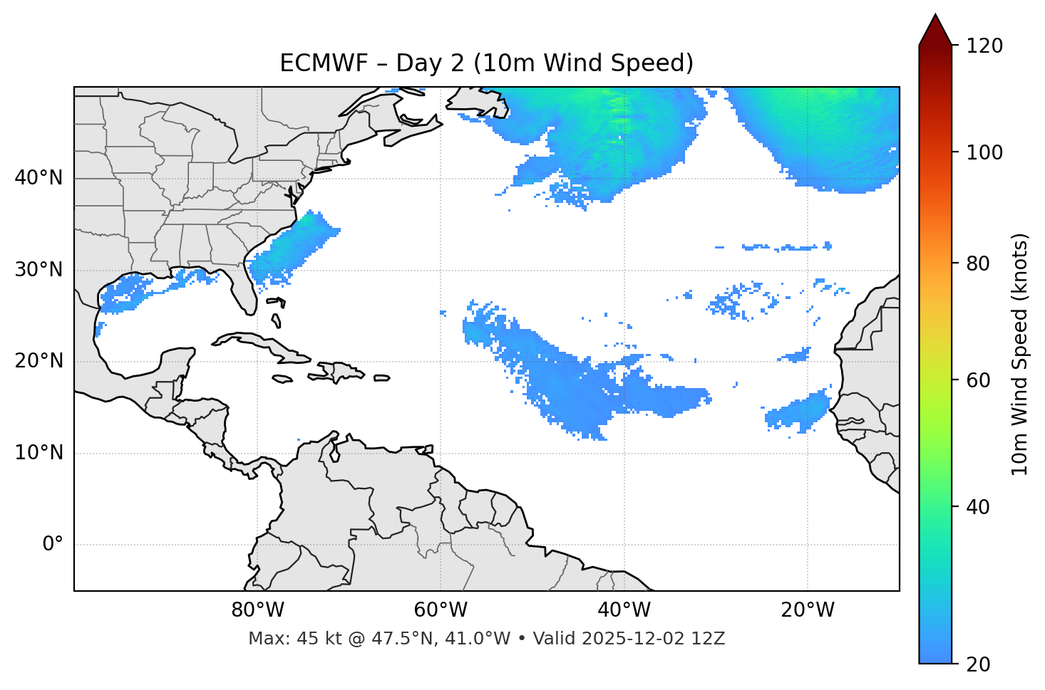 ECMWF - Day 02