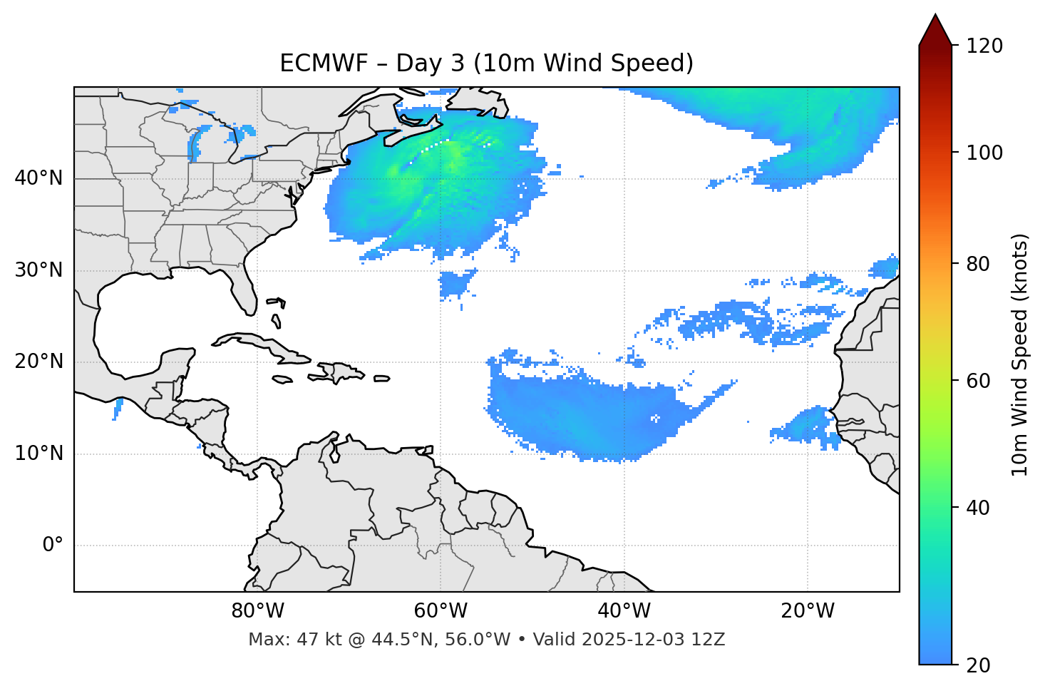ECMWF - Day 03