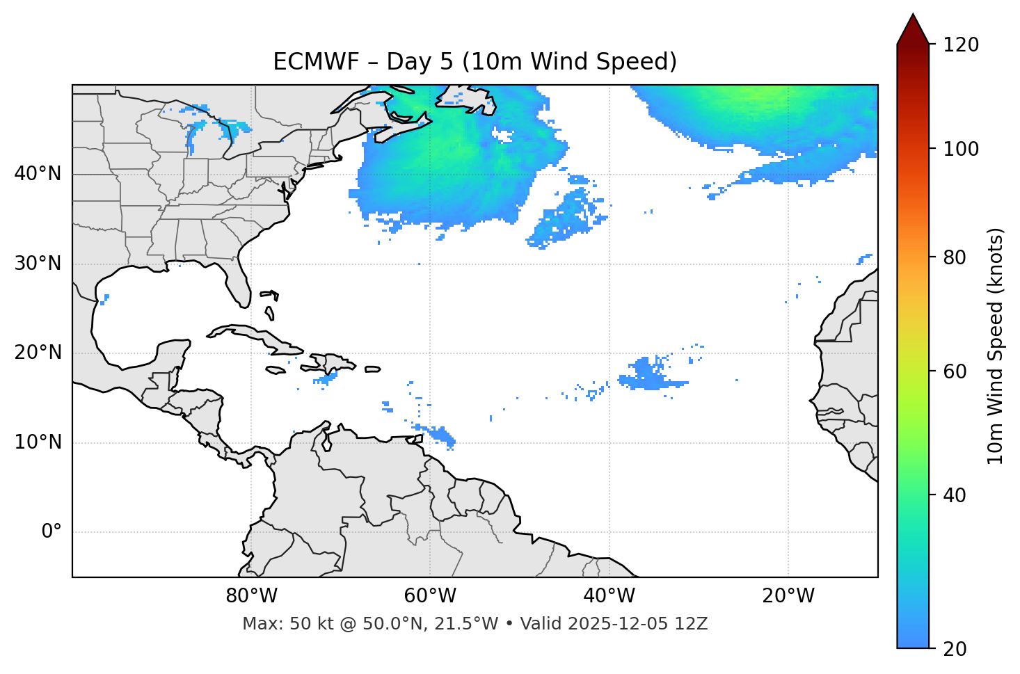 ECMWF - Day 05