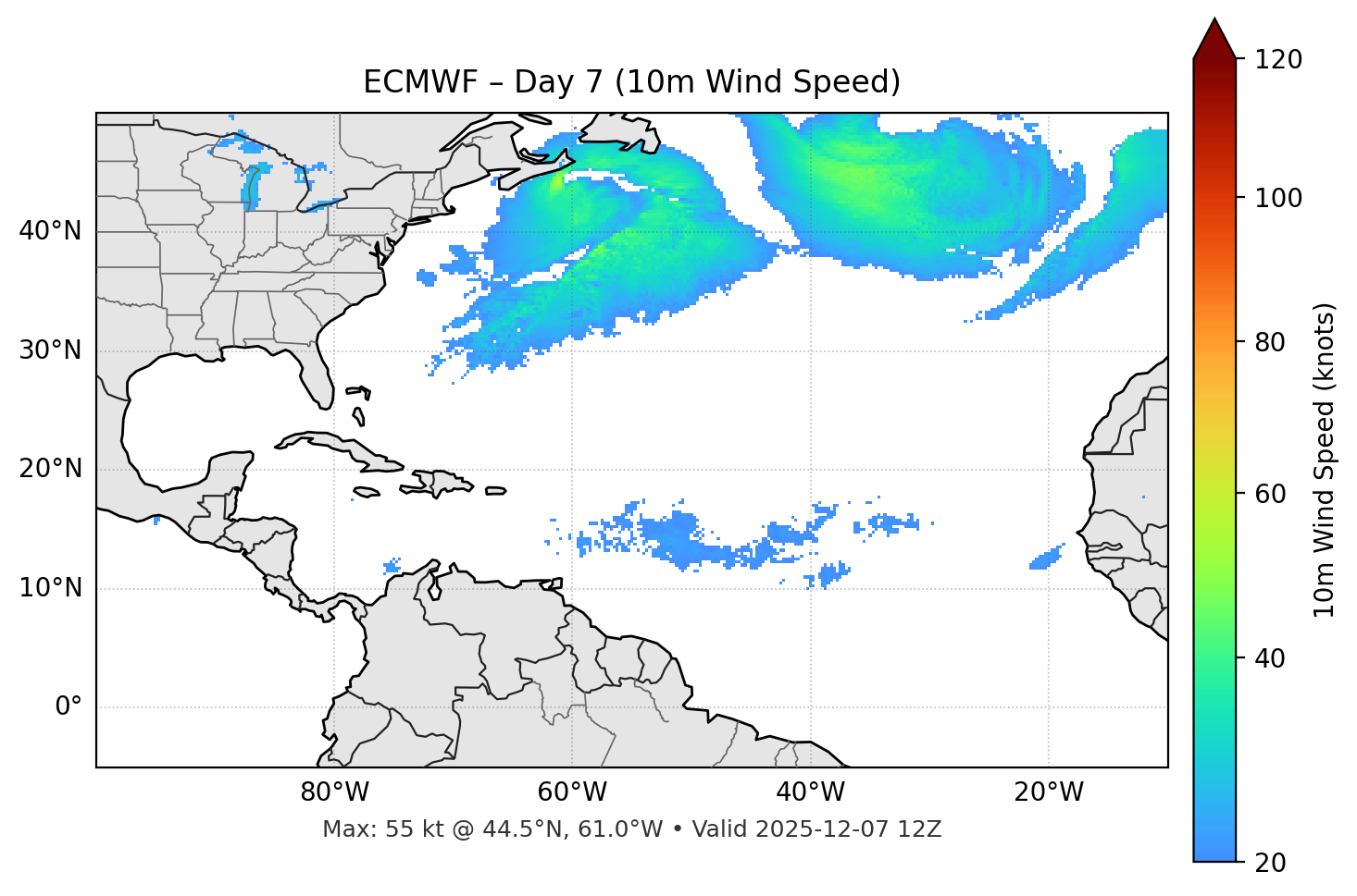 ECMWF - Day 07